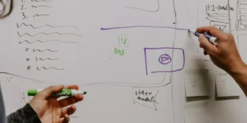 “Marketing: chave do sucesso nos negócios”