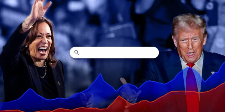 O que dizem as pesquisas no Google sobre as eleições nos EUA? E a economia?