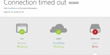 Apagão no X. Plataforma de Musk com problemas de acesso