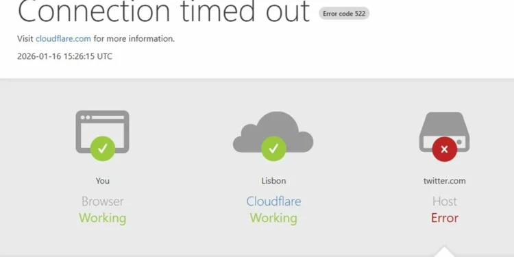 Apagão no X. Plataforma de Musk com problemas de acesso